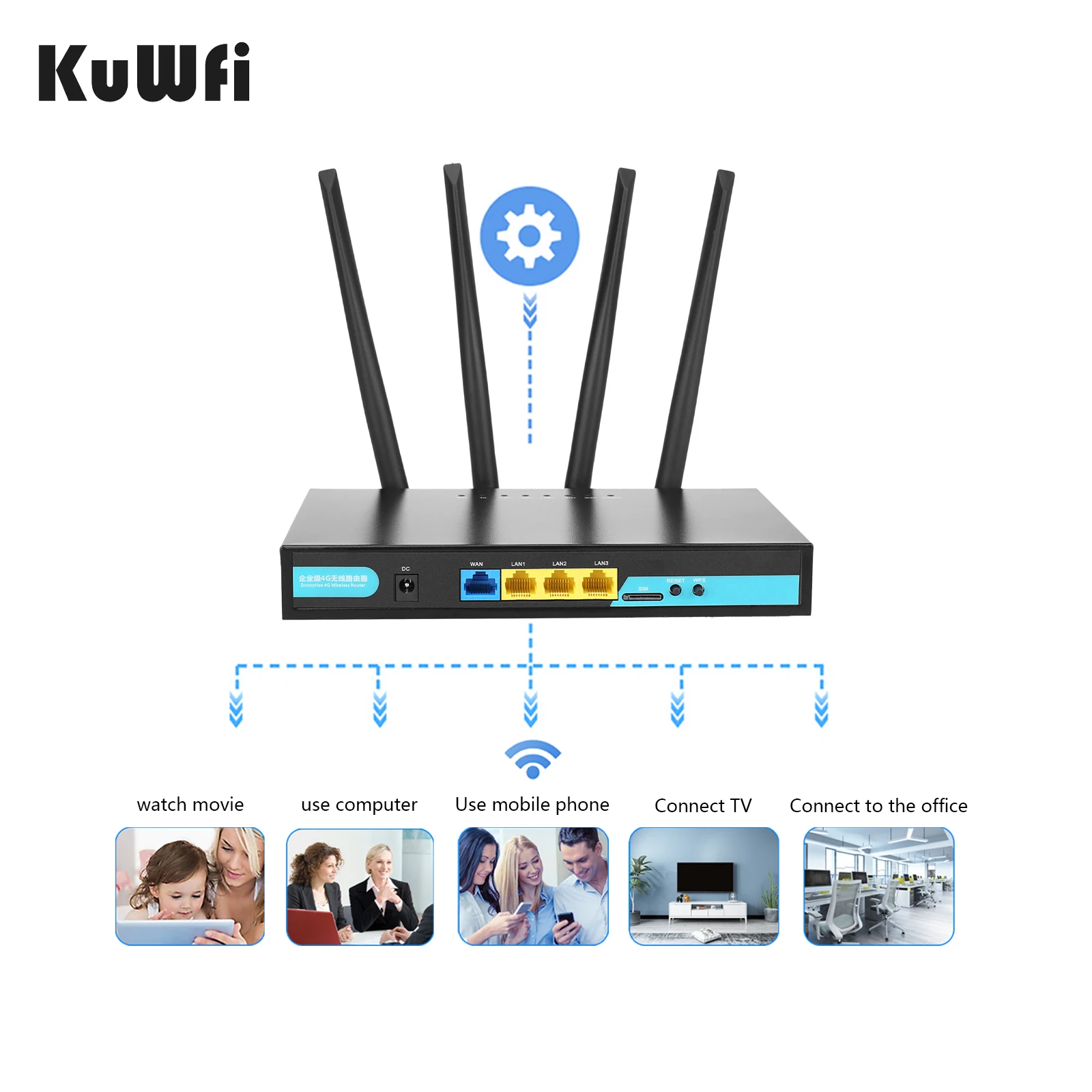 KuWFi Router 300Mbps Industrial Router CAT4 4G CPE Router Extender Strong Wifi Signal Support 32Wifi Users With Sim Card Slot