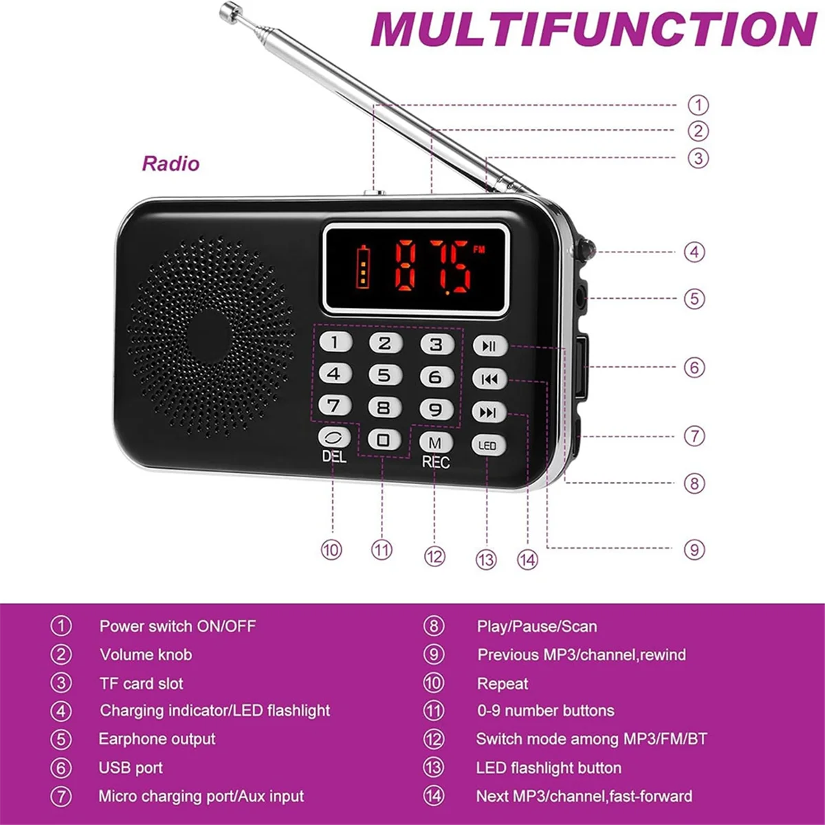 A79G 3종 장비 키트 (오디오 레코더 1개, EMF 감지기 1개, 자기장 측정기 1개 포함)