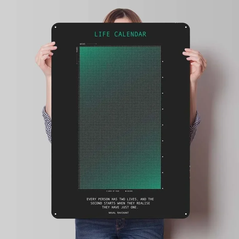 Lebenskalender Zeitleiste, motivierende Zitate, Metallposter, Zubehör für Heimdekorationsartikel, Metallblechschilder für Wandkunstdekoration