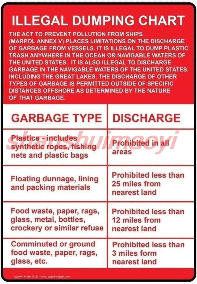 Vincenicy Metal Sign Great Aluminum Tin Sign Illegal Dumping Chart The Act to Prevent 12