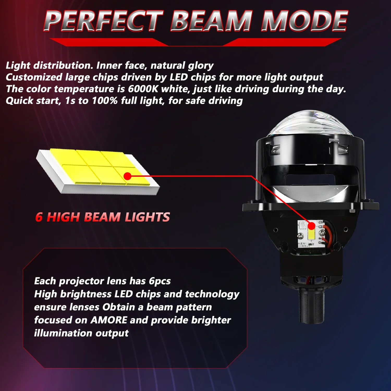 EAGLEVISION 3-calowy reflektor bi projektora samochodowy 240W LED Mile Lighthouse do samochodowego reflektora diodowego Akcesoria samochodowe