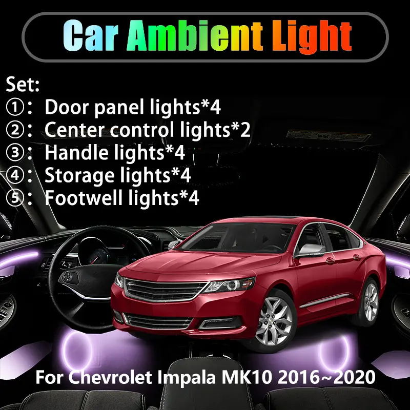 

Для Chevrolet Impala MK10 2016 ~ 2020 2017 2/18 в 1 Автомобильное окружающее освещение Светодиодные внутренние светодиодные фонари багажника USB RGB Ensemble Streamer