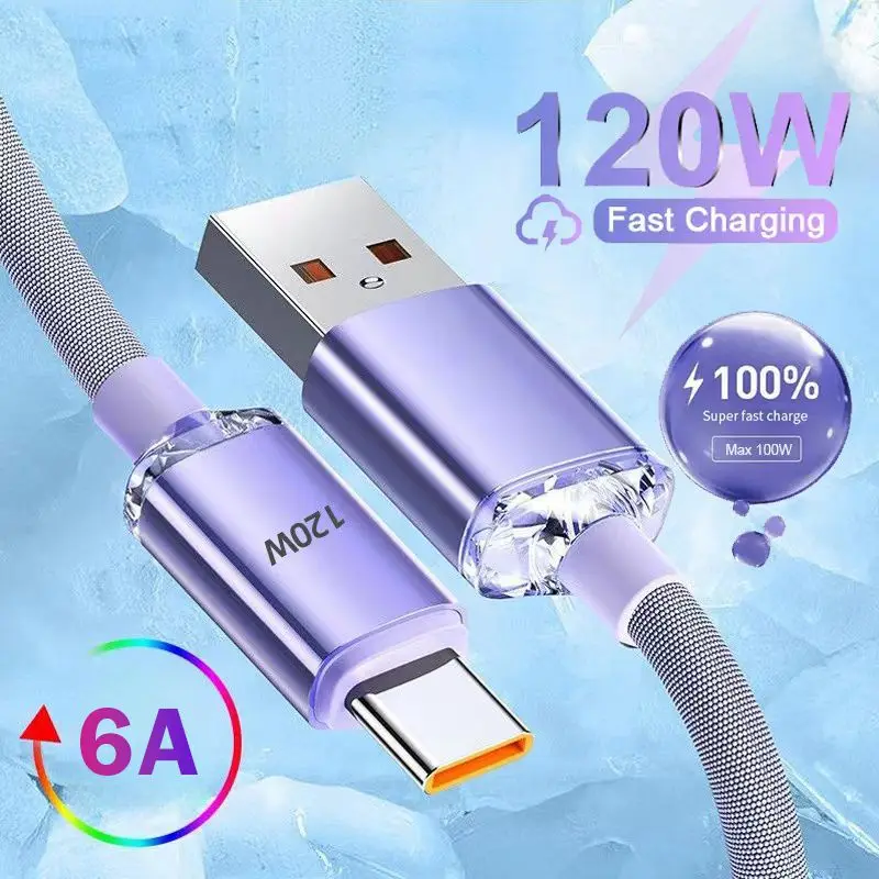 120W 6A Fast Chargi… - image