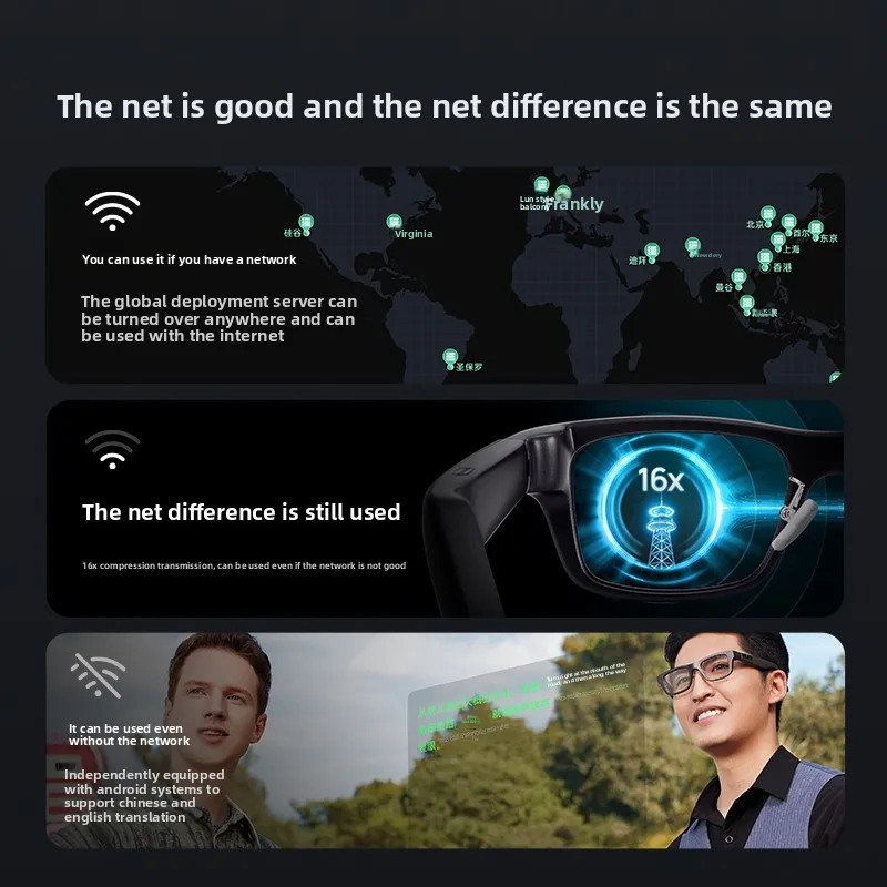 نظارات Inmo Go2 الذكية للترجمة في الوقت الحقيقي، ترجمة ثنائية اللغة المتزامنة، مساعد مؤتمر AI لكفاءة #1