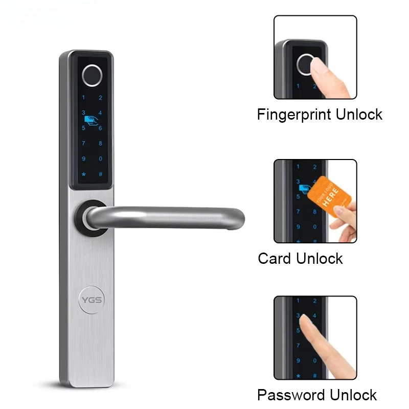 Internet Of Things …