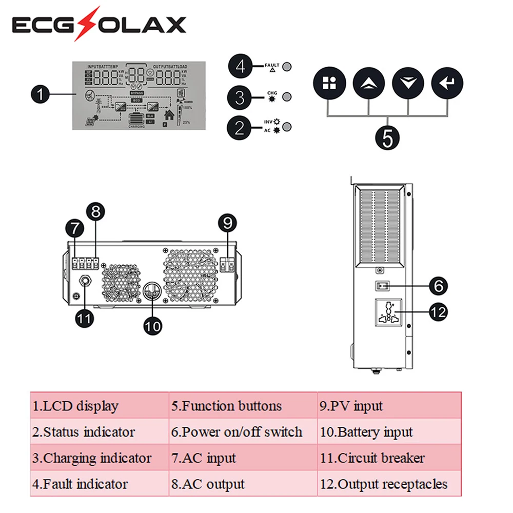 Imagem -03 - Inversor Solar Híbrido Ecgsolax Inversor Híbrido Fora da Rede Construído em Inversor Controlador Solar 80a Mppt 12v 24v 220v 1000w 1500w