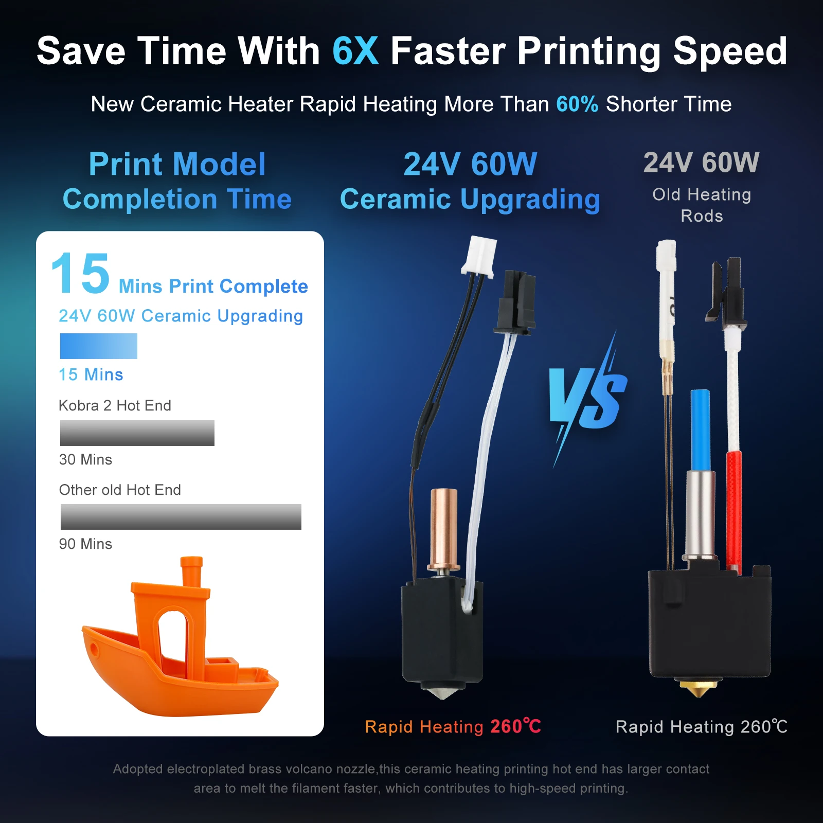 For Anycubic Kobra 2 Hotend Kit New Upgrade Ceramic Heater 24V 60W Thermistors for Kobra 2 Max/Kobra 2Plus/ Neo 3D Printer