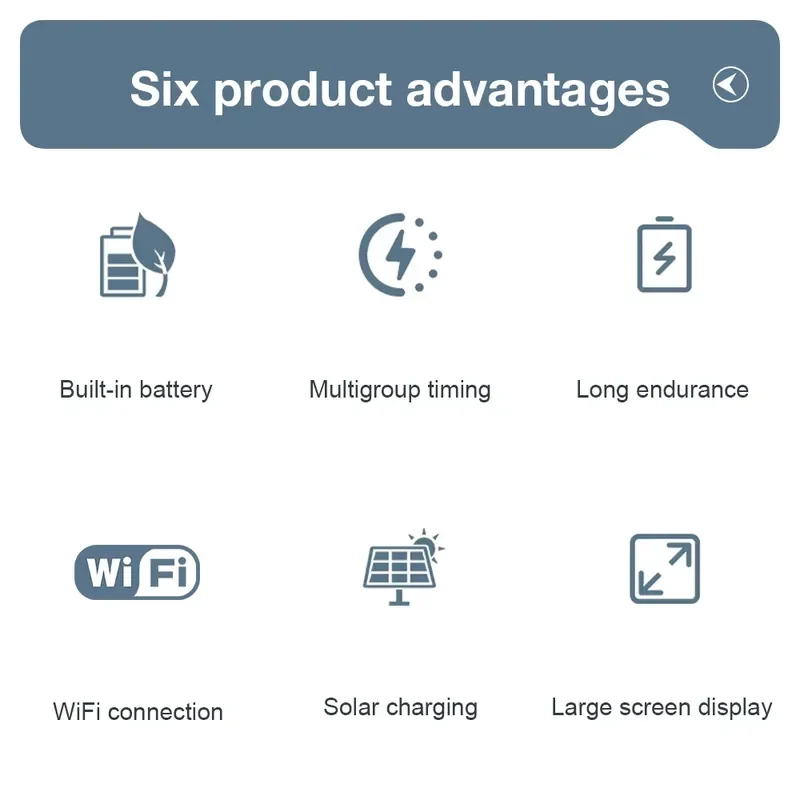 WiFi Solar Irrigation Watering Timer with Built-in Battery 2-Zone Auto Water Saving Controller for Garden Lawn & Plants