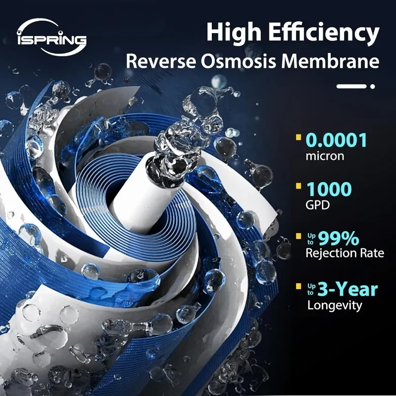 Sistema di filtraggio dell'acqua ad osmosi inversa senza serbatoio iSpring RO1000-BN, sistema ad osmosi inversa sottolavello a flusso rapido da 1000 GPD