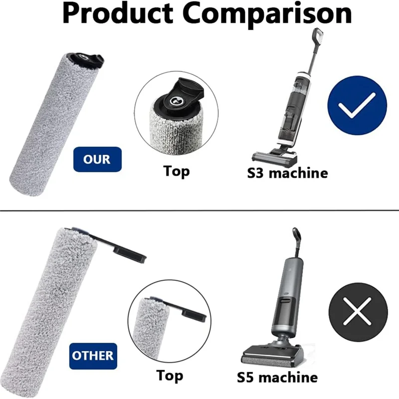 A83g-kit de acessórios para tineco floor one s3/ifloor 3, rolo de escova de filtro de vácuo para tineco floor one s3 sem fio molhado e seco