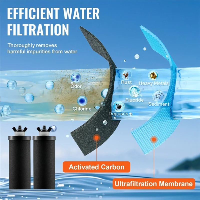 Purification Water Filter Replacement For Gravity Filter System 2 Pack
