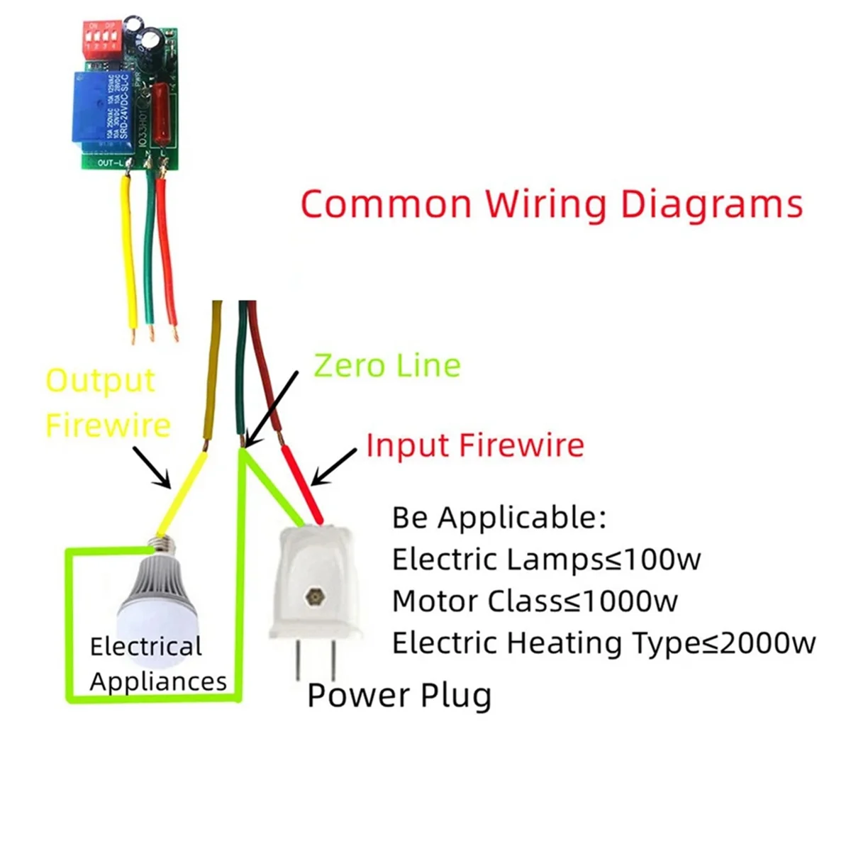 

【CHYY HOT】1-480Min Timer Adjustable Disconnect Delay Controller AC 110V 220V Power-on Delay OFF Relay Switch 7A Voltage Output A
