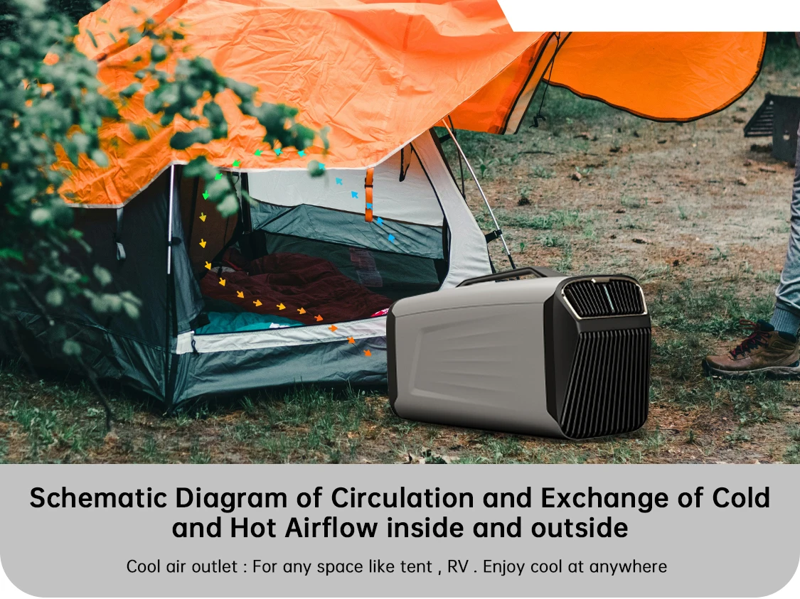 

IOG-1 5200Btu Палатка Автомобиль RV Мини Кондиционер с фиксированной частотой Портативный кондиционер с ручкой