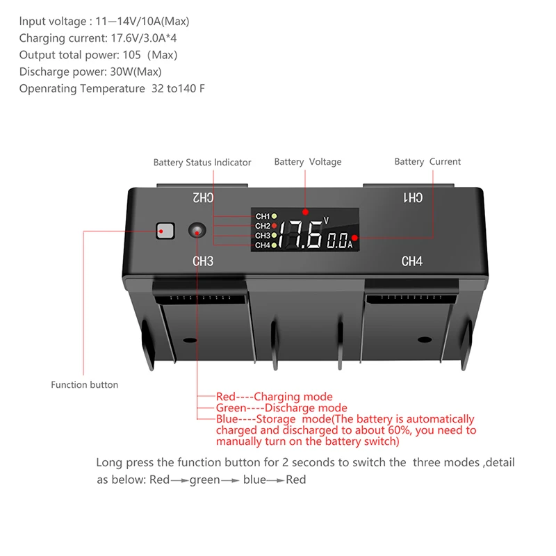 Imagem -02 - Carregador Multifuncional Display Digital Carregador de Carro Armazenamento Acessórios de Descarga Dji Mavic Pro Zoom Drone Fly Battery Hub