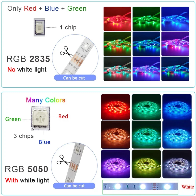 Taśma LED Światło WIFI Bluetooth Sterowanie 3528/5050 RGB Led Lights Elastyczna wstążka Luces Led 1M-30M 5V USB TV BackLight Room Decora