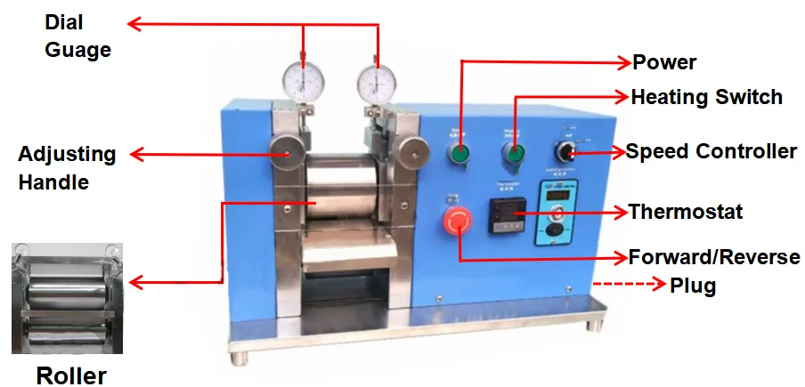 Lab Lithium Ion Battery Heat Rolling Press Roller Machine Calender for Pouch Cell Electrode Rolling