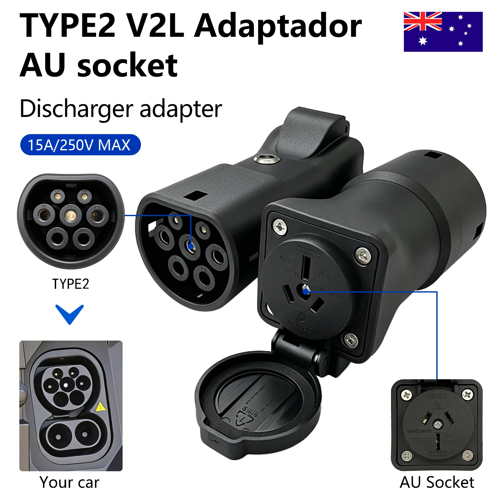 SUSUTOOType2 V2L Discharger with Power Off Button Chery GWM Geely MG BYD Vehicle‑to‑Load Plug for Australian New Energy Vehicles