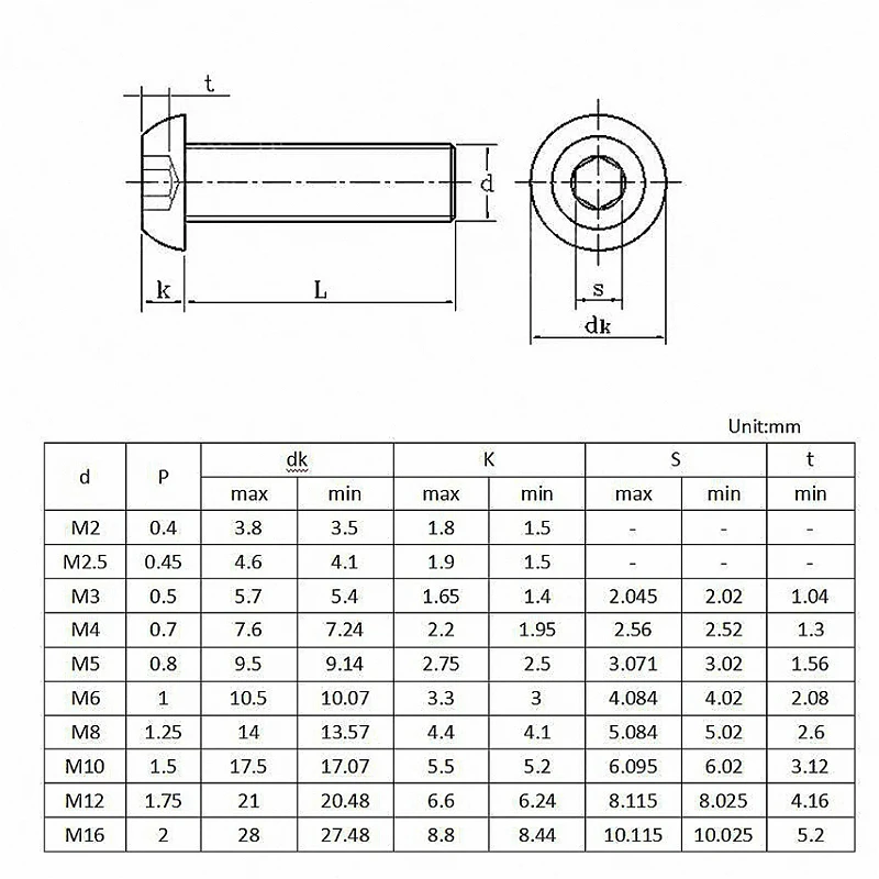 M5 M6 M8 M10 M12 M16 304 Stainless Steel Allen Socket Head Screws ISO7380 Hexagon Socket Button Head Screw