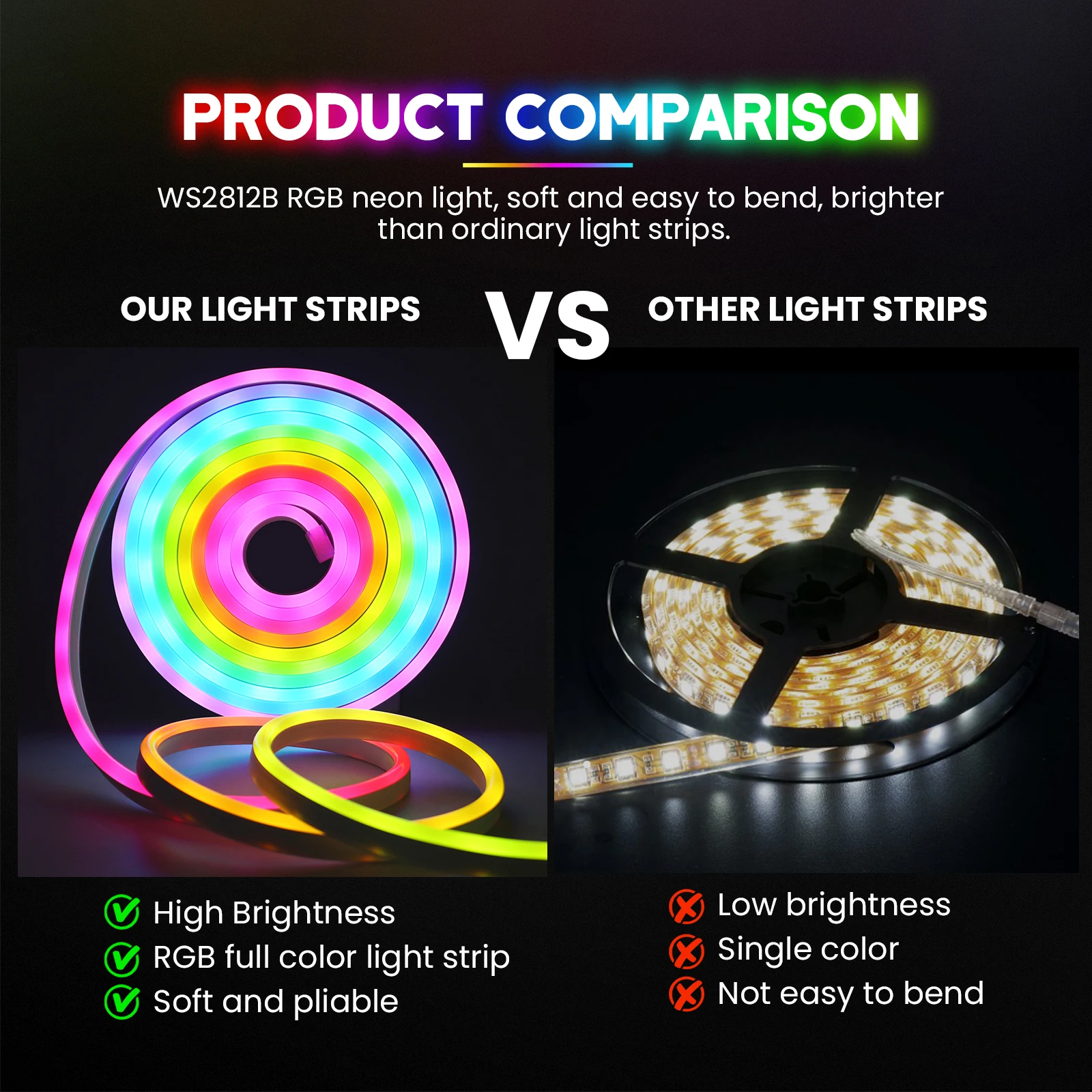 5V RGB Neon LED Strip Light WS2812B Color Changing Rope Light 1M 2M 3M 4M 5M Elastyczna wstążka Luces LED TV BackLight Diode Tape