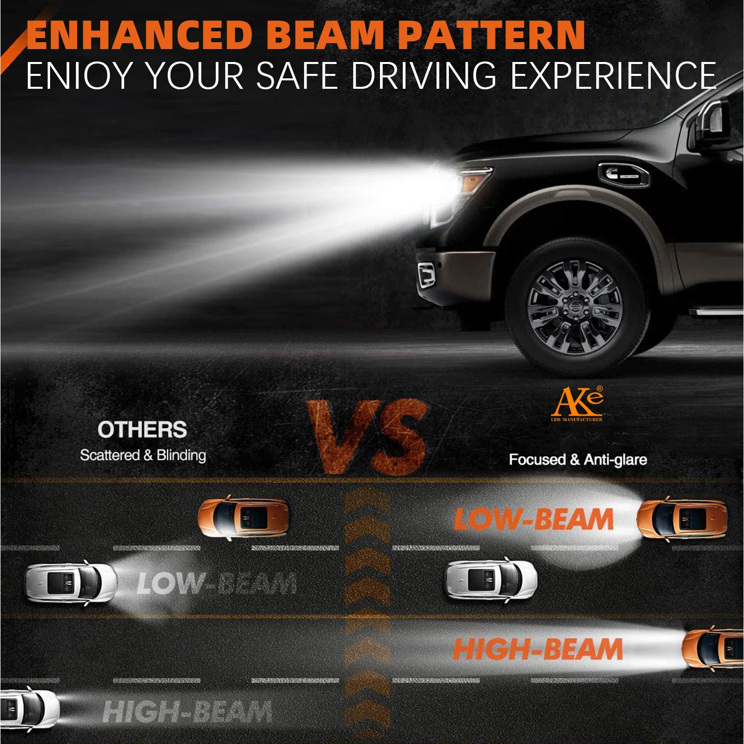 H7 H4 H11 LED المصباح Canbus 3000000LM 3000W عالية الطاقة مصابيح السيارات 9005 HB3 9006 HB4 H1 H3 880 توربو الضباب سيارة ضوء 30 LED الخرز #4