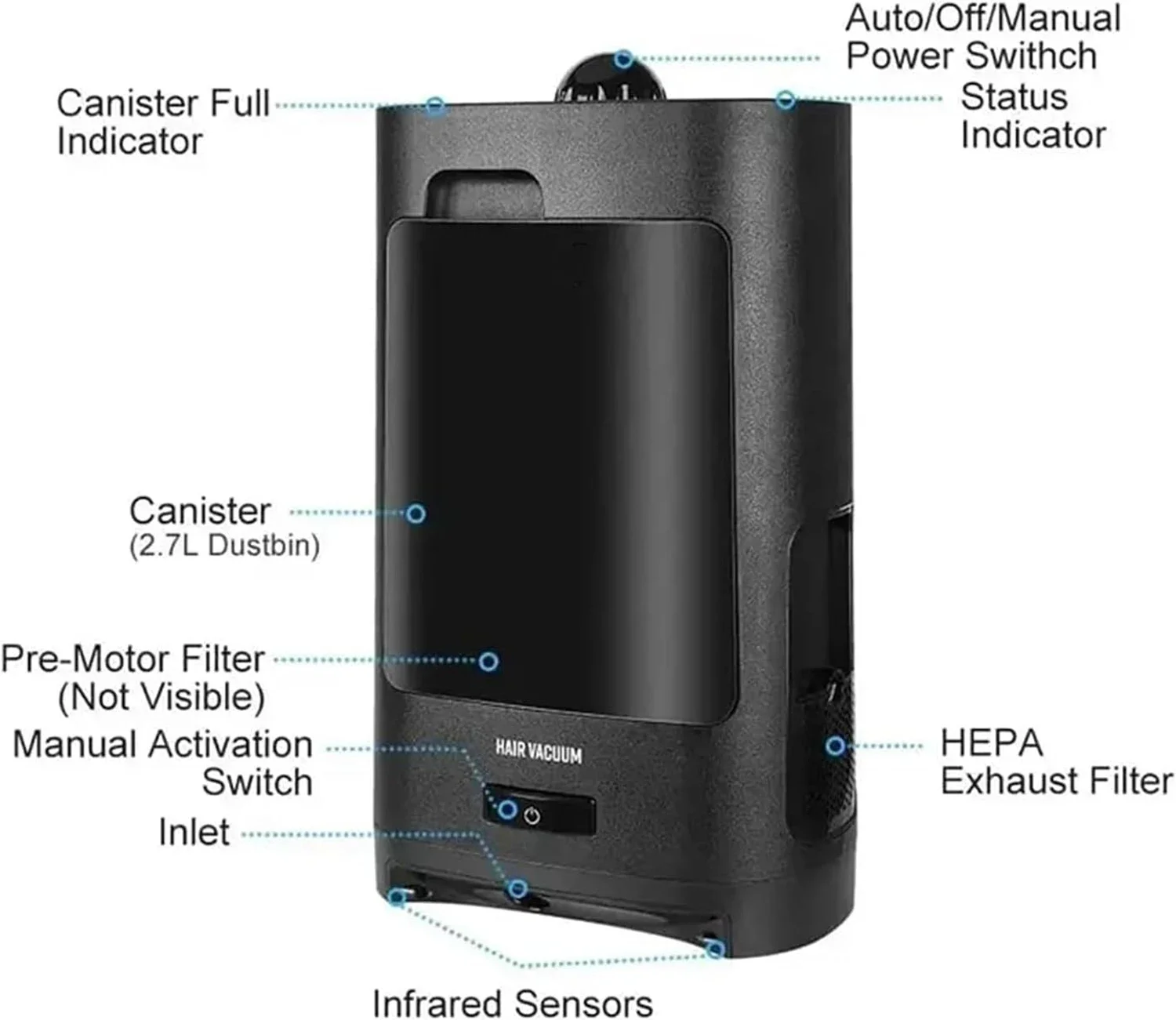 1400W 스마트 헤어 드라이어 먼지 수집기 - 전문 헤어 살롱 진공 시스템 (손상된 모발 및 잔해 제거용)