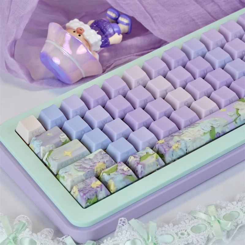 Violet PBT Keycaps Set,126 Keys Side Print Shine Through Cherry Profile Doubleshot Key Cap For MX Switches Mechanical Keyboards