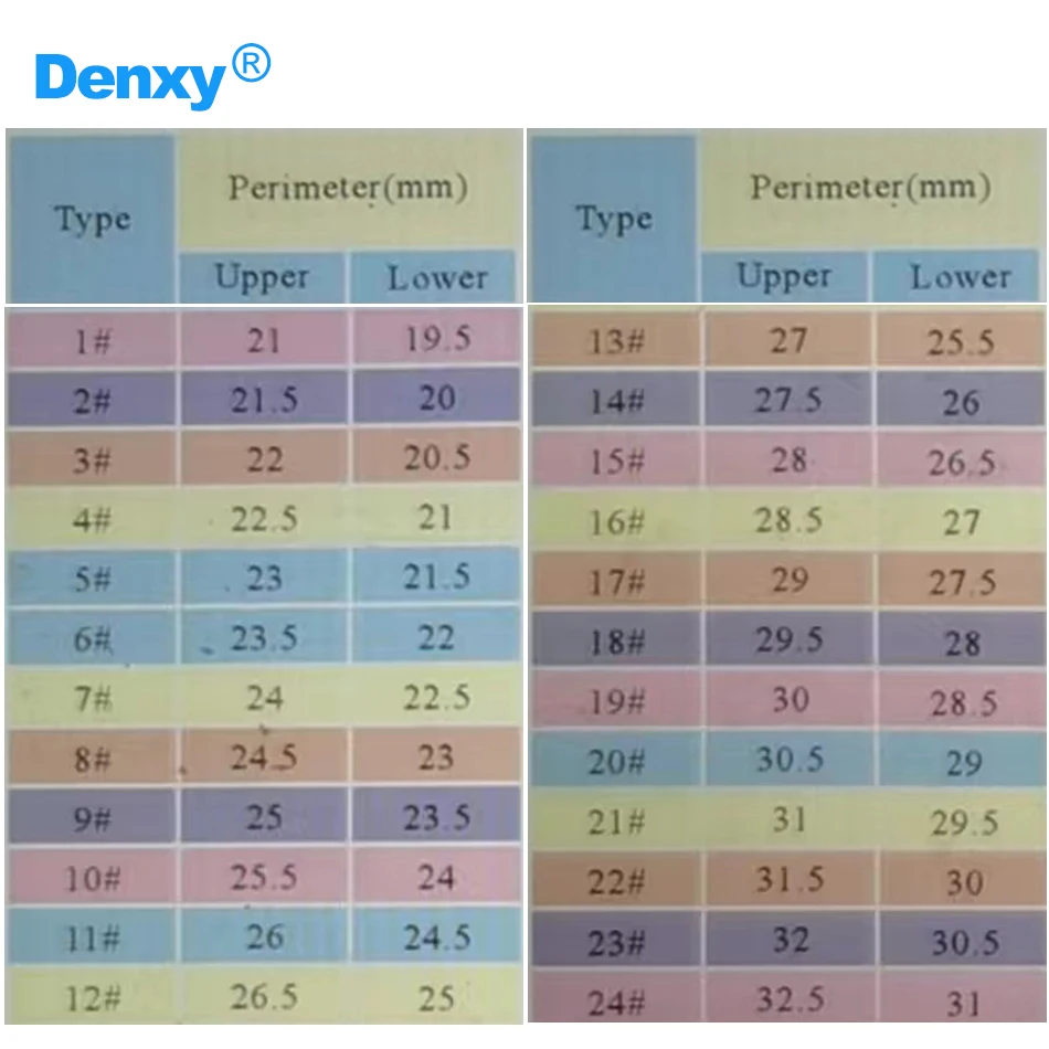 Denxy 5 Sets/Lot Dental-Prämolarenbänder mit Roth-Bracket 1-24 # Orthodontisches Prämolarenband, vorgeschweißt mit Klammern, Zahnarztmaterialien – Detail 2