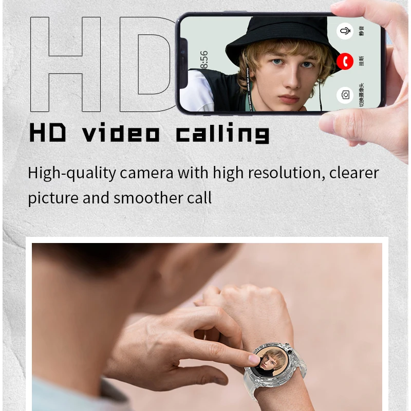 Wonlex สมาร์ทวอท์ช GPS เด็ก GPS LBS ติดตามตำแหน่ง WiFi กล้องสมาร์ทวอทช์เด็กโทรวิดีโอ4G KT27