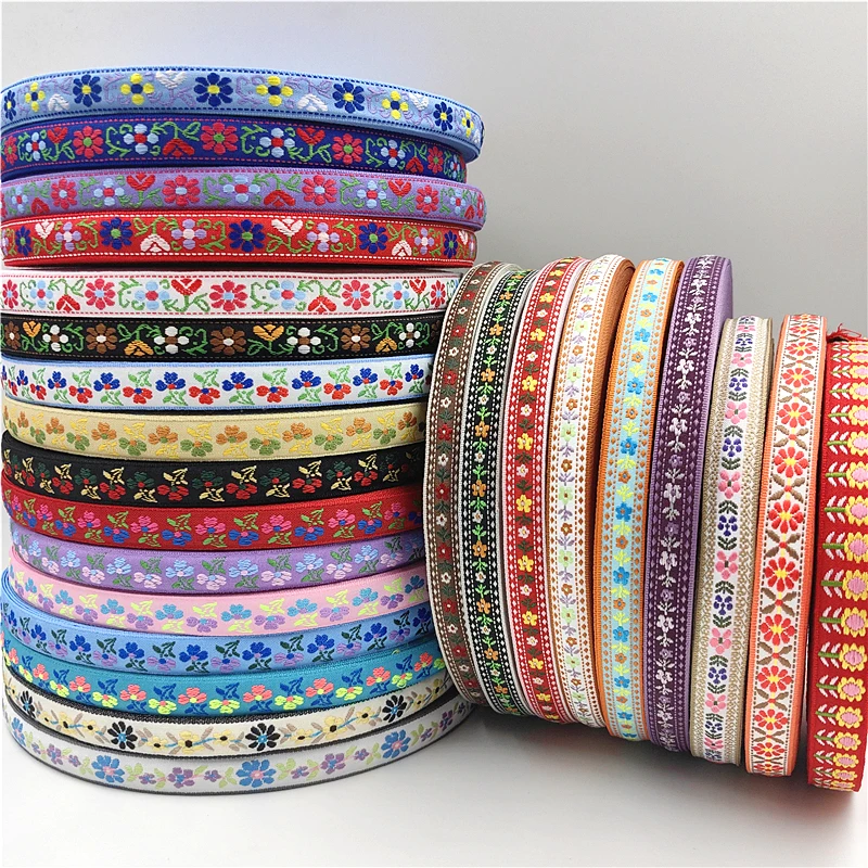 yZ[z200 X^Ct[fUC (p[g 3) 5 [h 1/2 C` 14 ~[g? 16 ~[ghJWJ[h{ybg̎ֈߗޖD