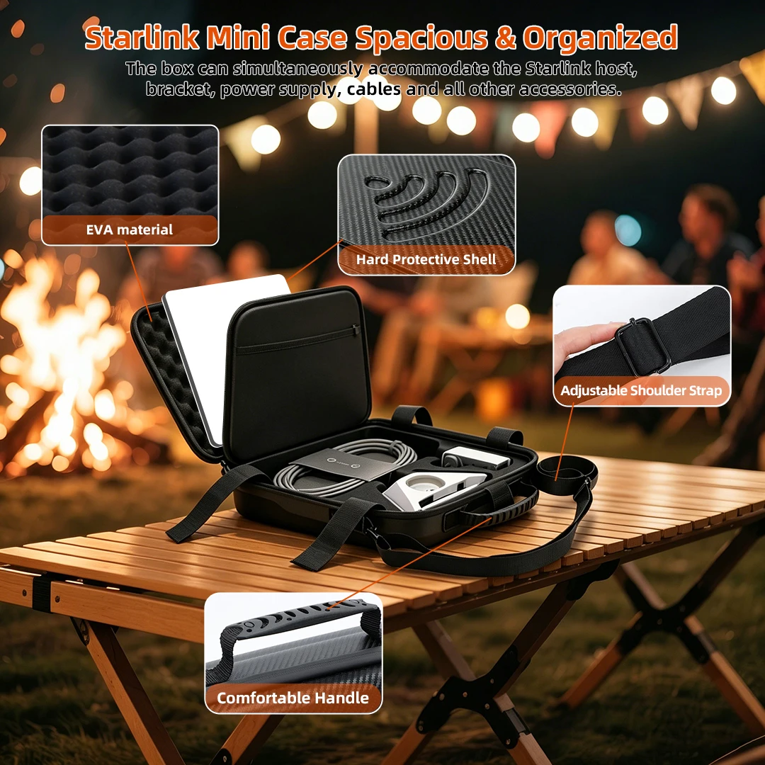 Hard Protective Backpack for Starlink Mini Dish and All Accessories Storage Bag Case Anti-theft Water-resistant Travel Bag