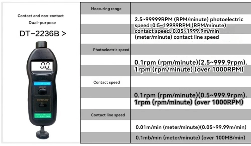 DT-2236B Photoelectric Tachometer and Contact Tachometer Two Function RPM Meter Speed Tester Laser Digital Tachometer Indicator