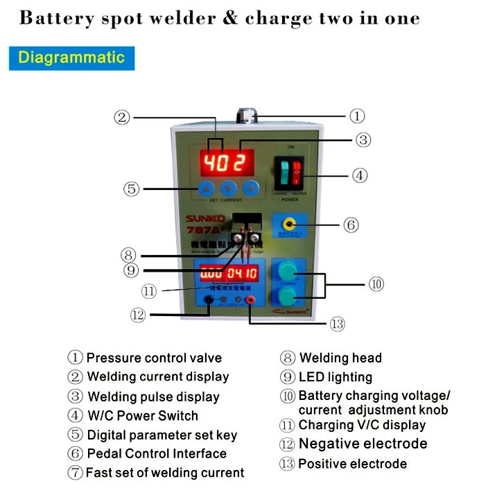 

SUNKKO 787A+ Spot Welder Dual Models Intelligent Precision Pulse Welding Machine