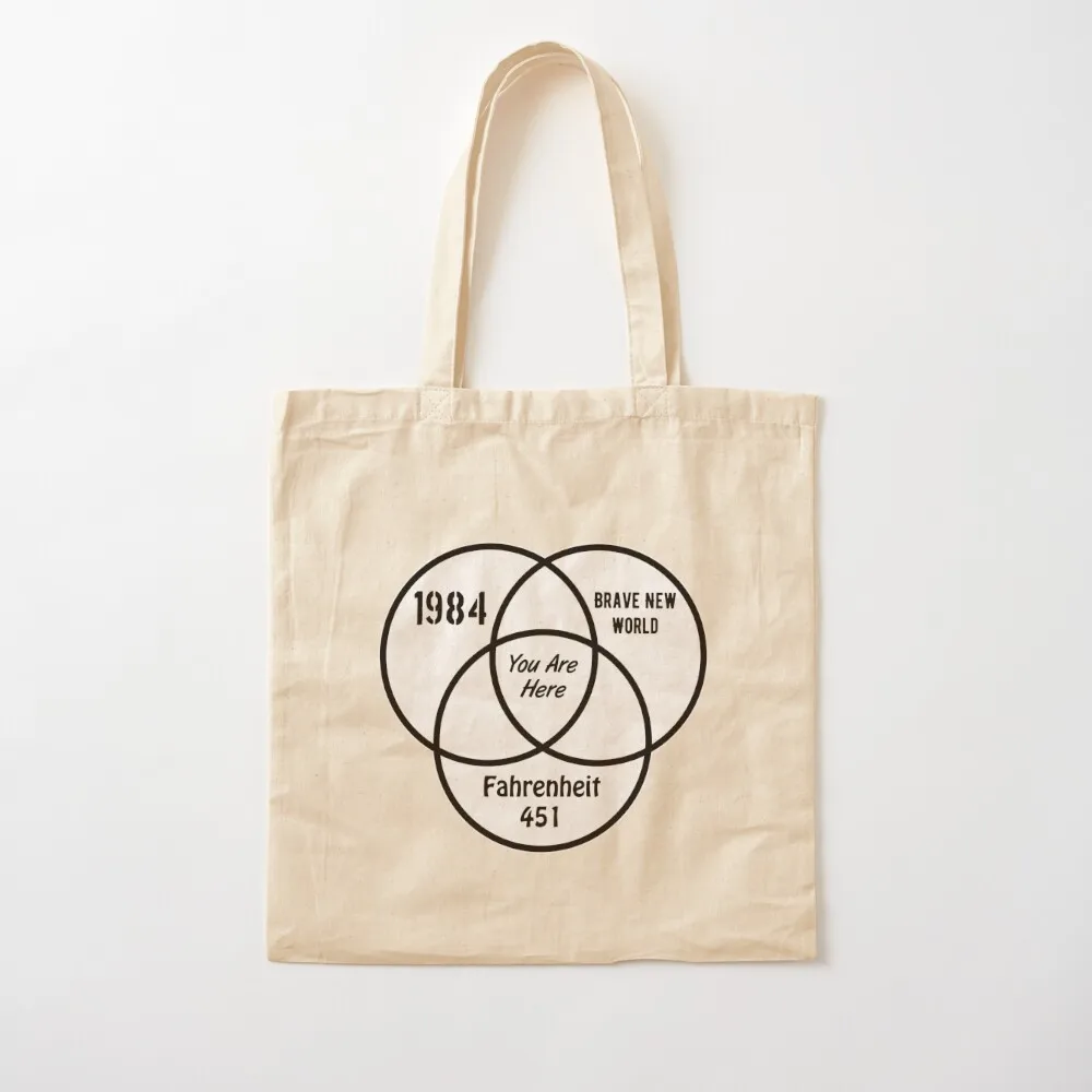 

You Are Here Tote Bag Portable shopping bag canvas shopping bag free delivery bags tote men Canvas Tote