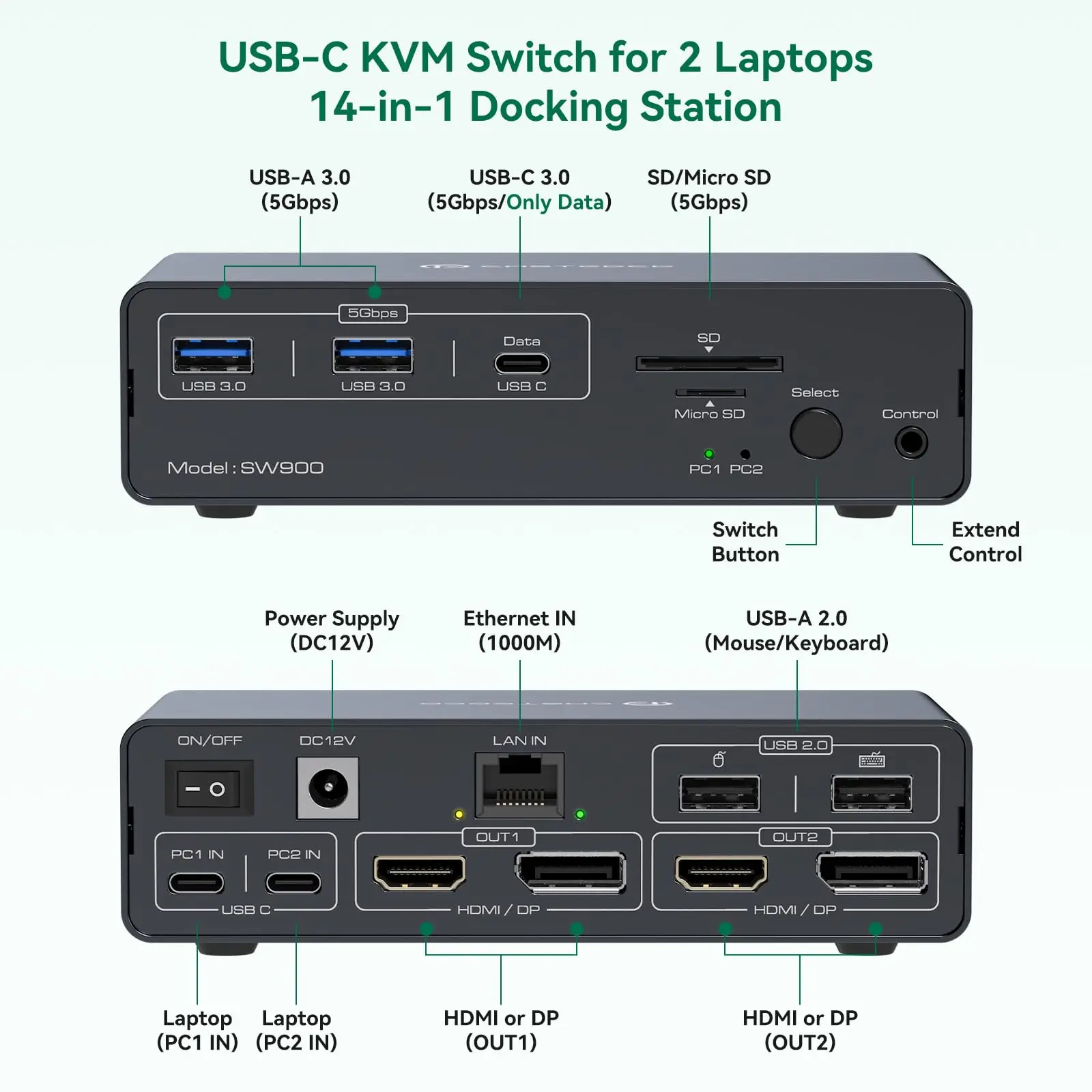 

Thunderbolt Docking Station 4K@60Hz 2/3 Monitors for M1 M2 M3 M4 MacBook/Air with DisplayLink,19-in-1/14-in-1 USB C KVM Switch