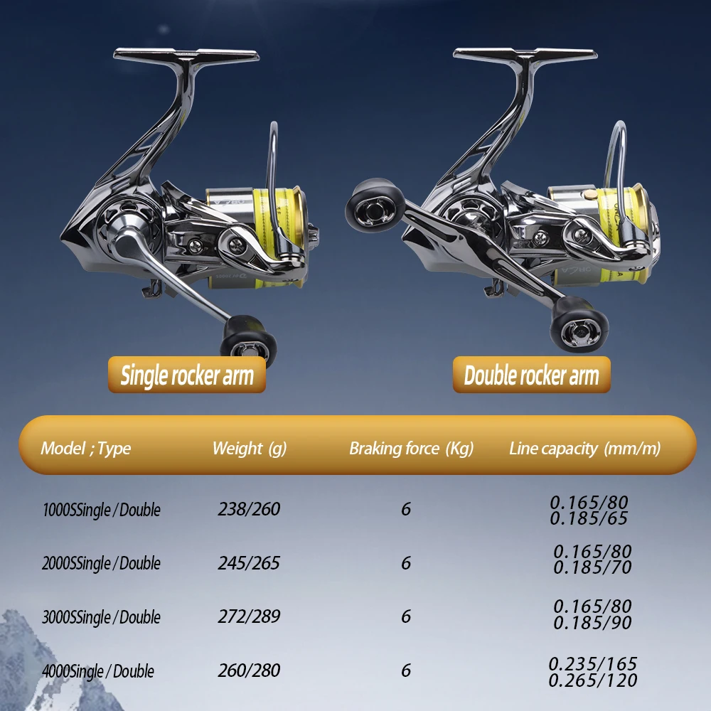 FISHINGFANS ORCA D01 Spinning  - Kastking Reel Zephyr ulasan dan harga