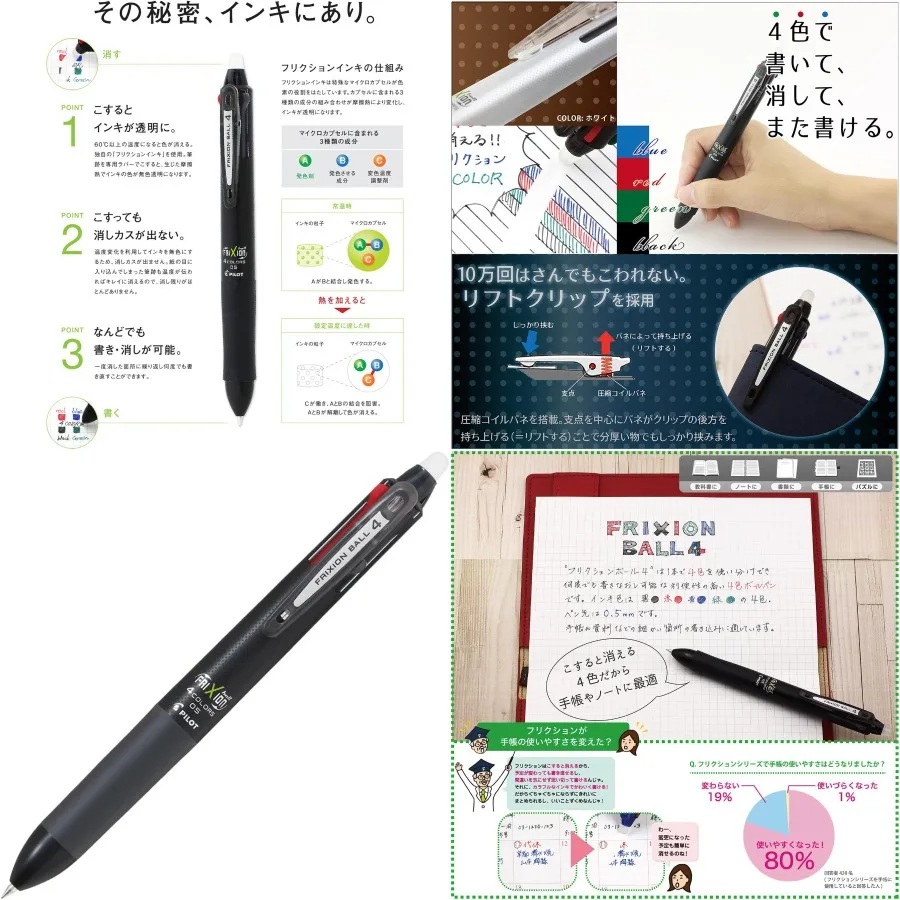 

Pilot Frixion Ball Knock 4-цветные гелевые чернила Multi-Pen черные LKFB-80EF-B для офиса и школы, стираемые гелевые чернила, технология Smoo