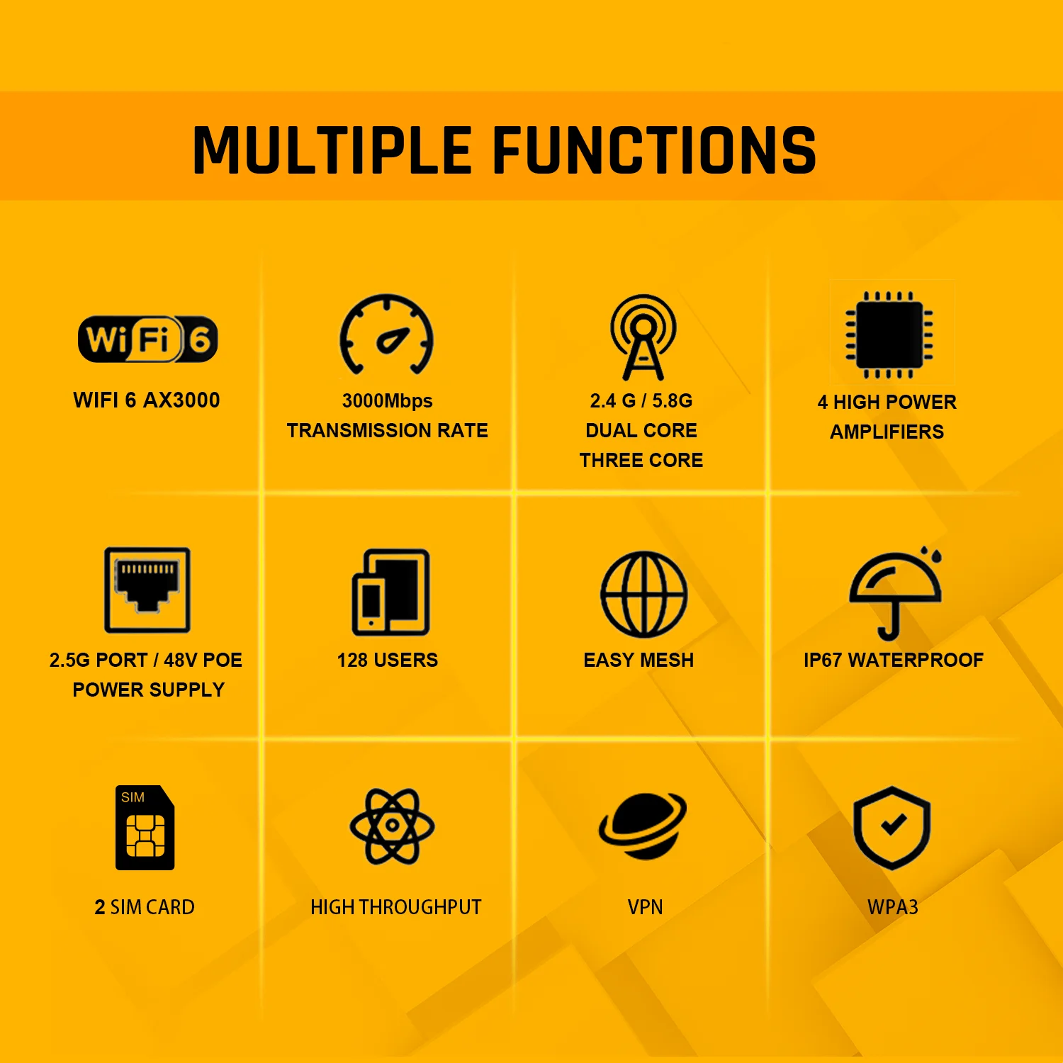 WiFi خارجي 5g، خارجي CPE، AX3000 ثنائي النطاق WiFi6 ثنائي الشريحة POE Power 2500Mbps Port VPN مناسب لشبكات 4G/5G العالمية
