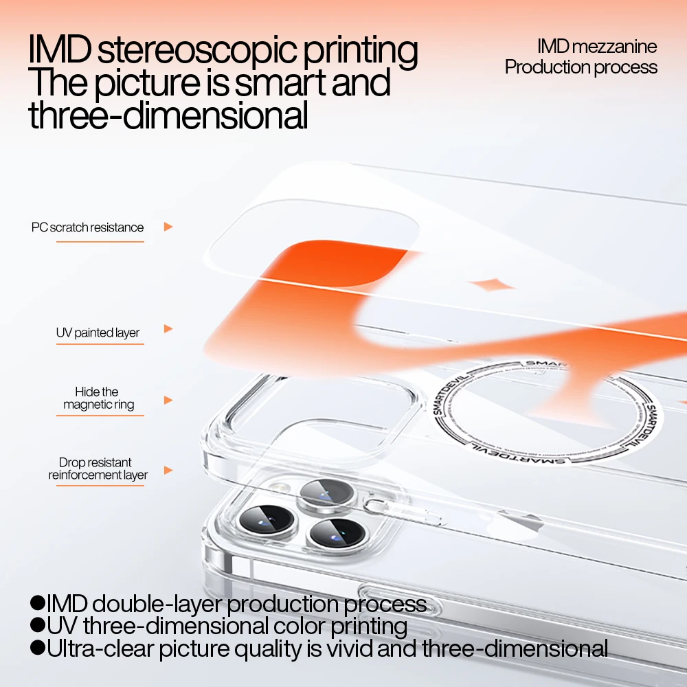 เคสโทรศัพท์แบบดูดแม่เหล็กสีอัจฉริยะสำหรับ iPhone 14PROMAX เคสชาร์จไร้สายสำหรับ iPhone 14Pro