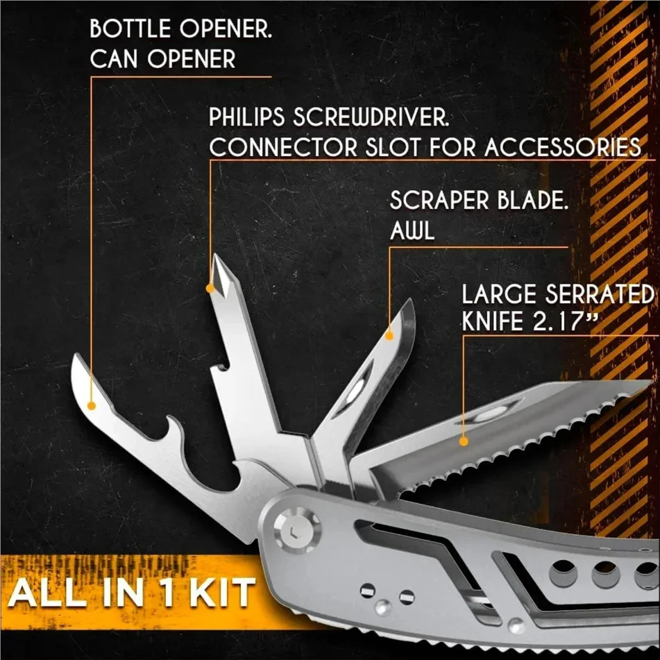 24-in-1 Multitool Pliers 5