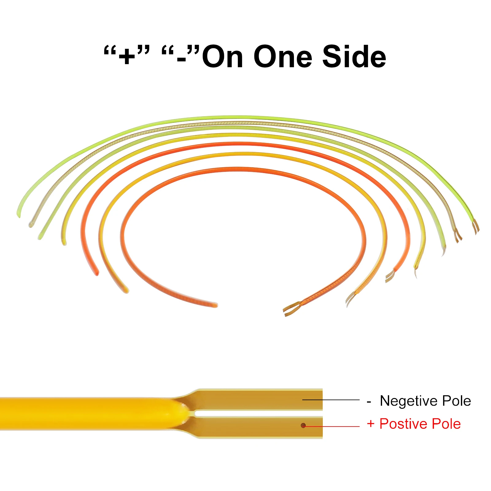 Free Cut Flexible LED Filament DC 3V 80mm 300mm for LED Bulb Lamp Parts DIY Diode Lighting 2200K 2700K White Red Ice Blue Green