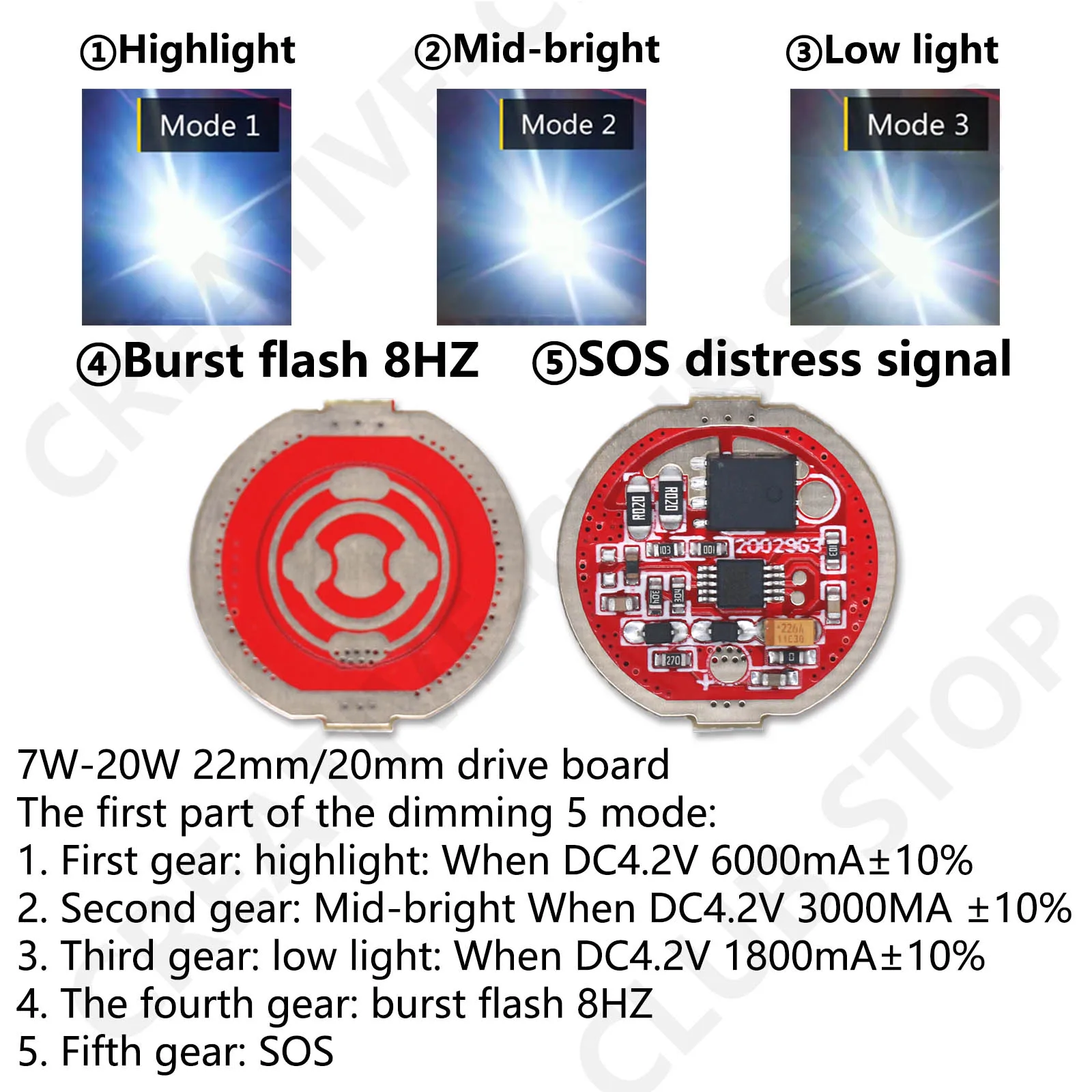 Constant Current LED Driver 20mm 22mm DC3-4V For Headlight Flashlight Lamp Beads 5 Mode Highlight SOS Burst Flash Transformers