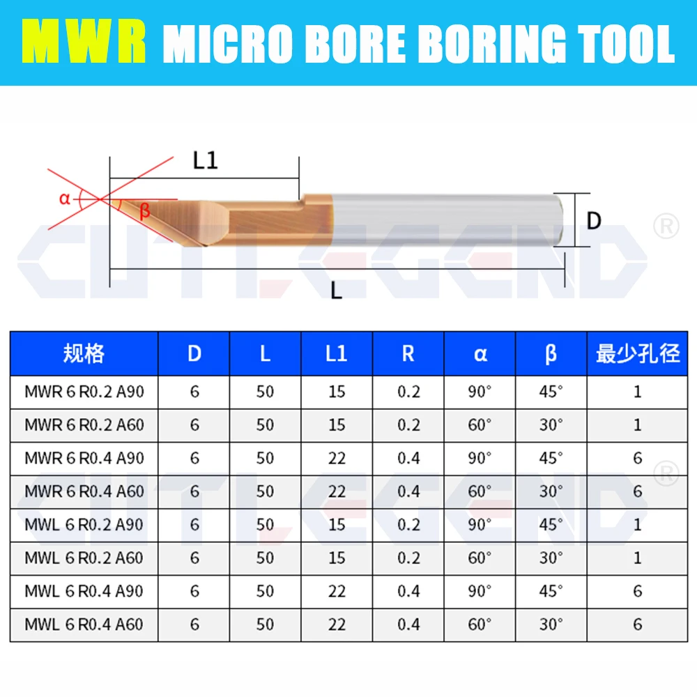 Imagem -03 - Ferramenta Turing Interna em Miniatura Barra de Carboneto Aborrecida Furo Pequeno Cortador de Torno Sólido Mwr6 Revestido Mwl6 R0.2 R0.4 A60 A90