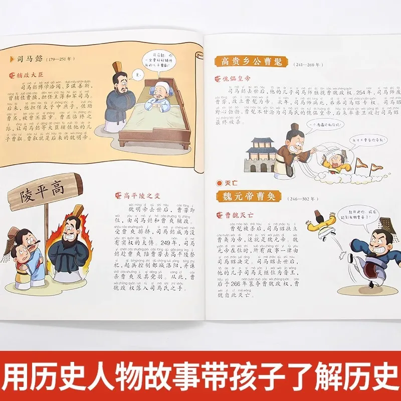 Chinese Historical Story Comic Books Written for Children