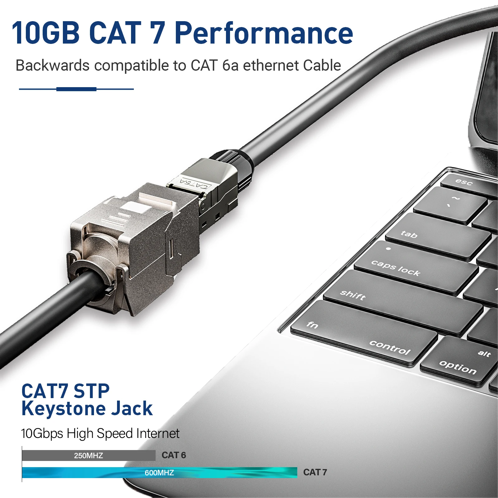 Zoerax 1-Pack rj45 geschirmte cat6a cat7 cat8 Keystone-Buchse, 180-Grad-Keystone-Buchse aus werkzeug losem Zink legierung gehäuse