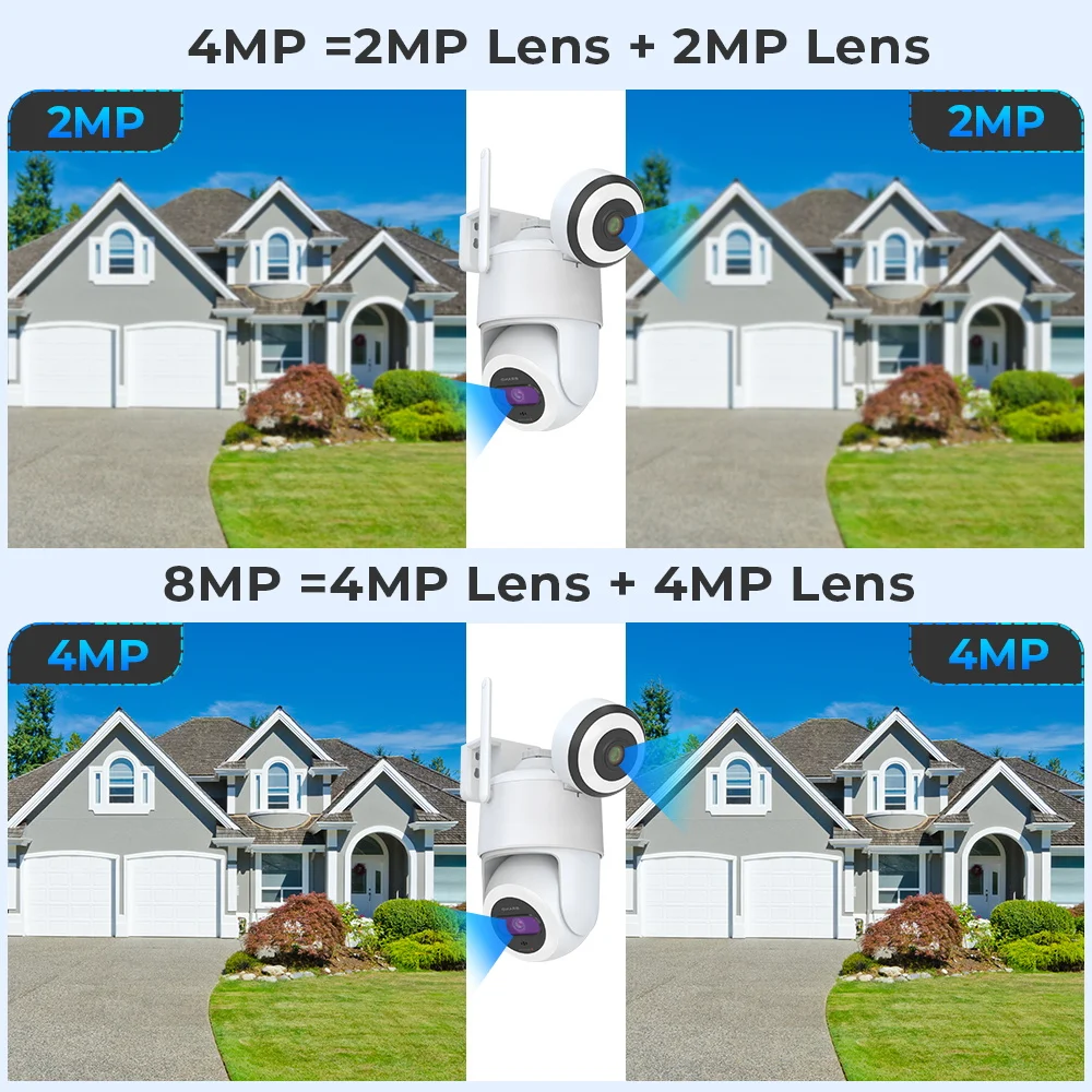 ANBIUX 8MP Wifi IP Camera with Dual Lens Dual Screen 4MP Color Night Vision Ai Human Detection Outdoor Wifi Surveillance Camera