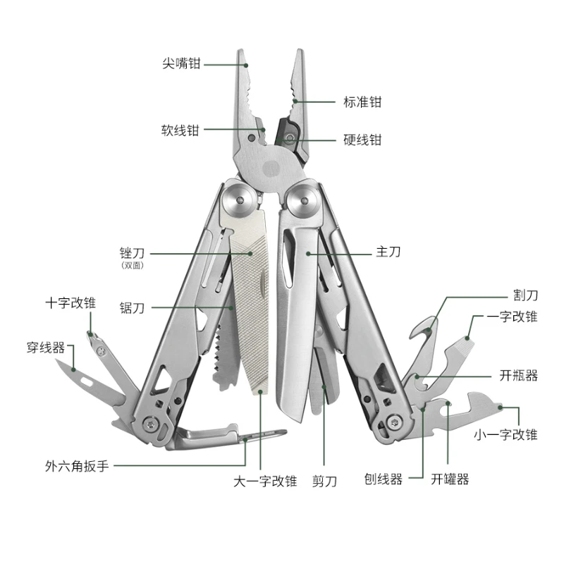 

Multi-function pliers upgraded D2 Steel folding knife Outdoor knife carrying tool Field equipment