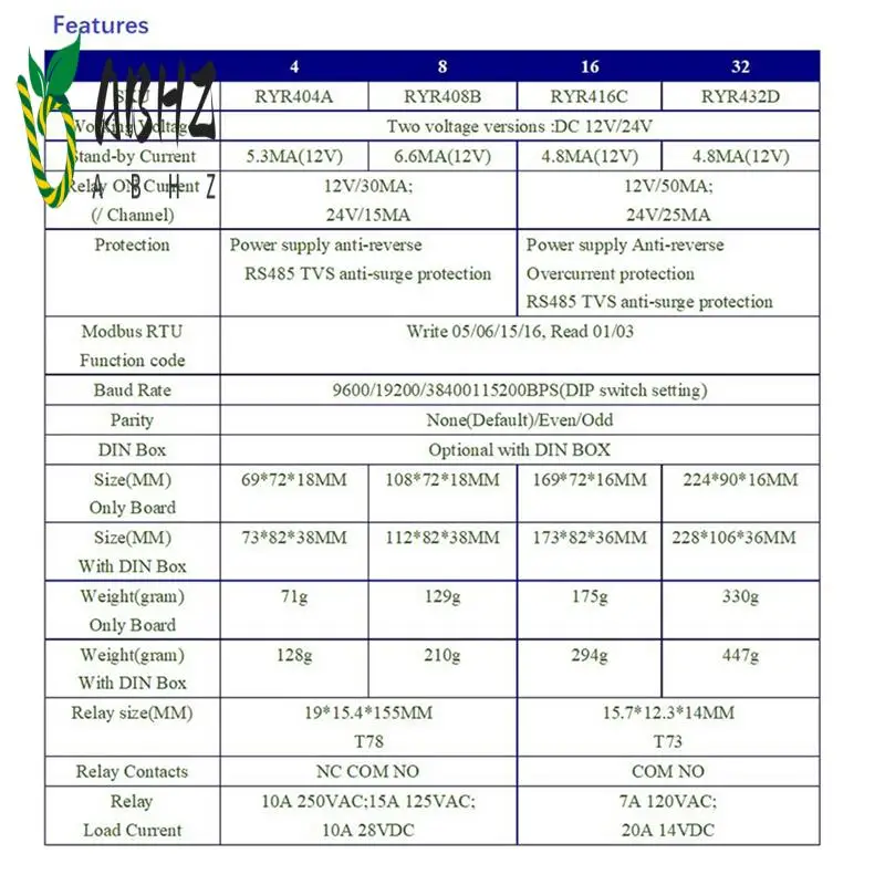 

ABHZ-20A Простая установка коробки на DIN-рейку, установка DIP-переключателей, параметры, 32-канальный релейный модуль Modbus RTU RS485, RYR432D