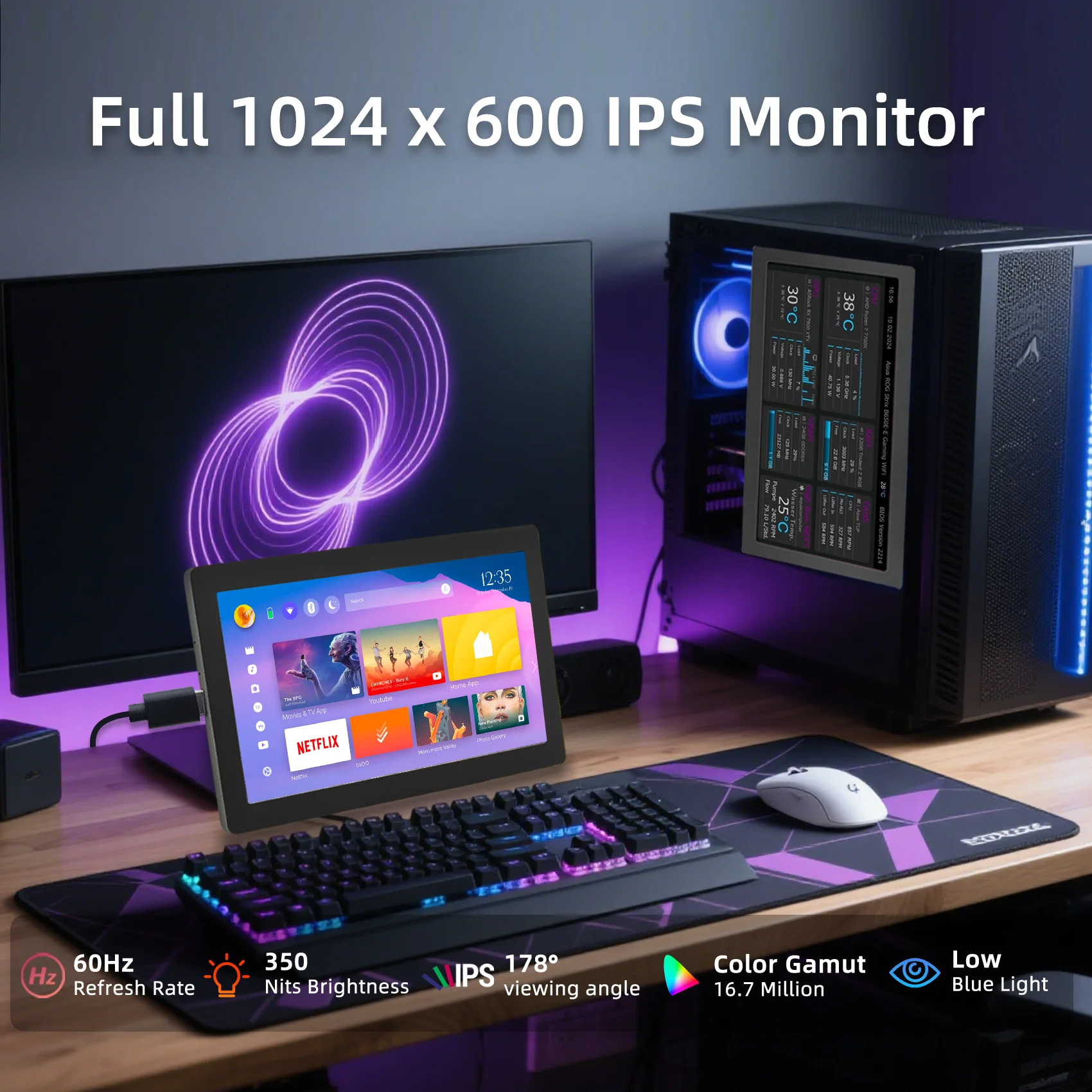 Рисунок 4 - 5/7-дюймовый дополнительный экран IPS Type-C