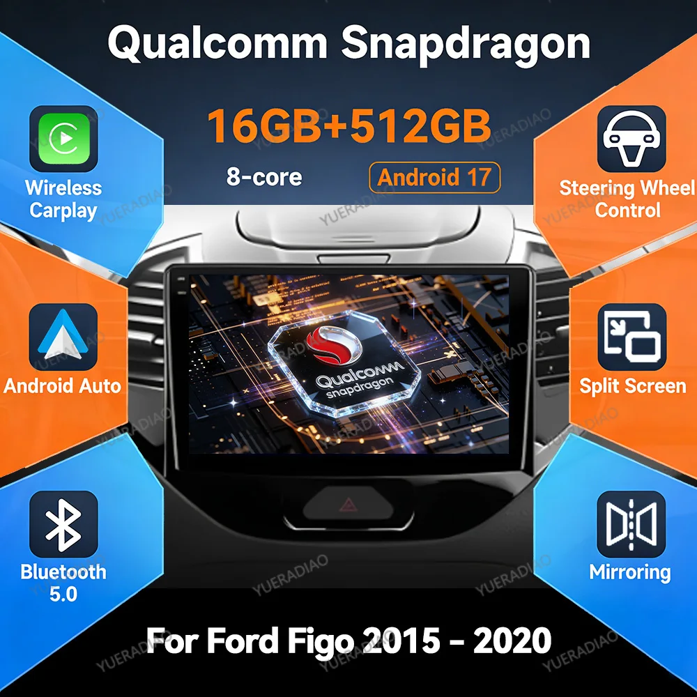 Radio para Auto Android 17 para Ford Figo KA 2015-2020, Reproductor Multimedia Estéreo, Video, 4G LTE, 5G WIFI, QLED, GPS, Navegación, Unidad Principal Qualcomm