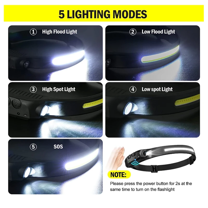 1-10PCS COB Induction Headlamp Built-in Battery Sensor Head Flashlight USB Rechargeable 5 Lighting Modes Waterproof Headlight